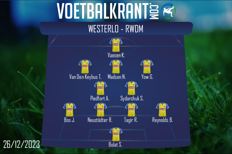 Opstelling Westerlo | Westerlo - RWDM Brussels (26/12/2023)