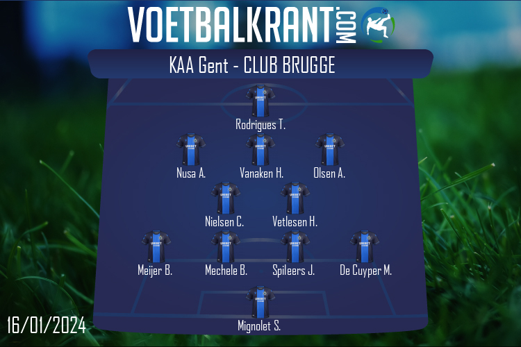 Opstelling Club Brugge | KAA Gent - Club Brugge (16/01/2024)