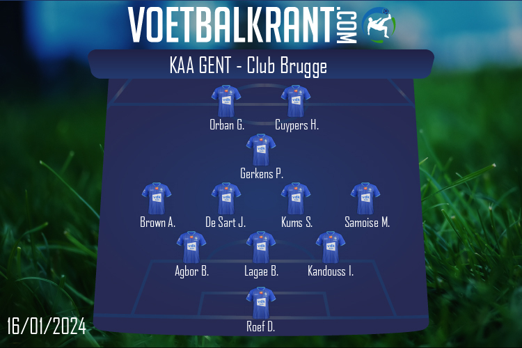 Opstelling KAA Gent | KAA Gent - Club Brugge (16/01/2024)
