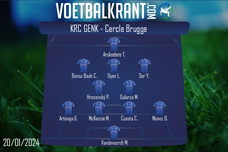 Opstelling KRC Genk | KRC Genk - Cercle Brugge (20/01/2024)