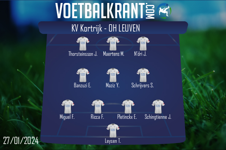 Opstelling OH Leuven | KV Kortrijk - OH Leuven (27/01/2024)