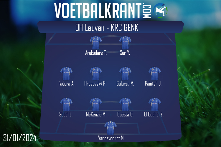 KRC Genk (OH Leuven - KRC Genk)