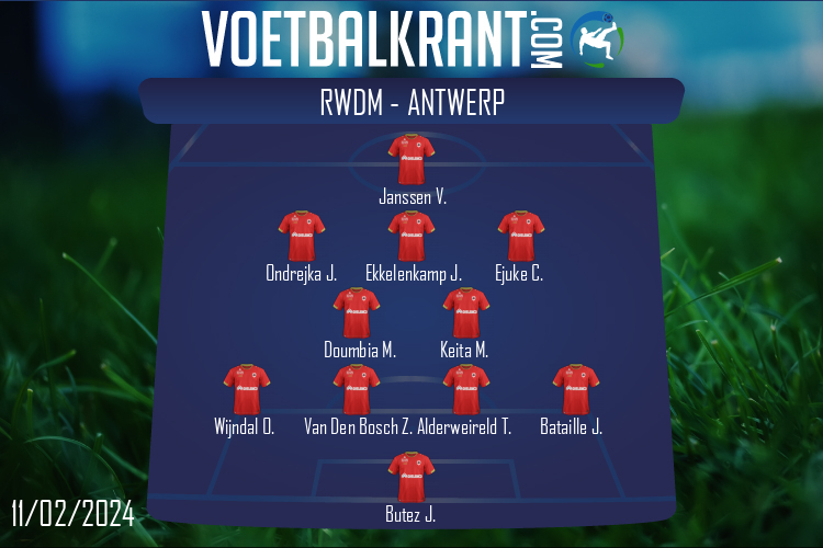 Opstelling Antwerp | RWDM Brussels - Antwerp (11/02/2024)