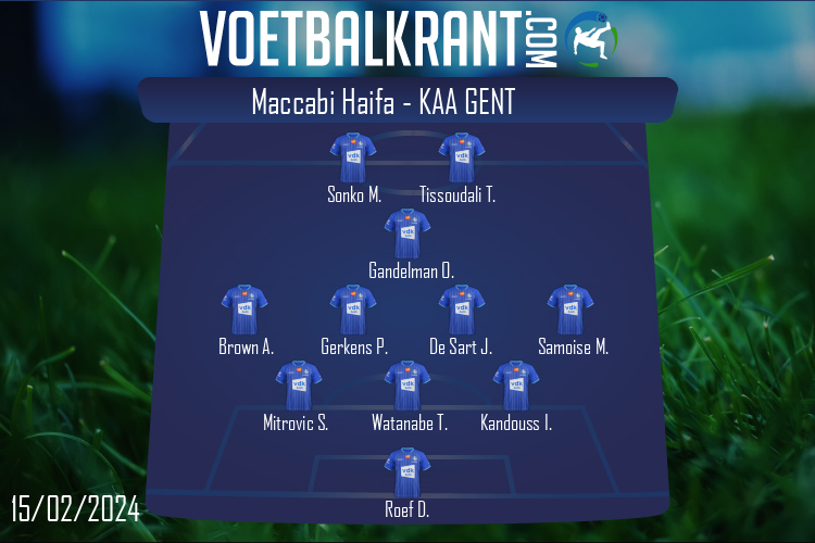 Opstelling KAA Gent | Maccabi Haifa - KAA Gent (15/02/2024)