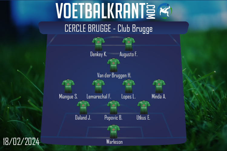 Opstelling Cercle Brugge | Cercle Brugge - Club Brugge (18/02/2024)