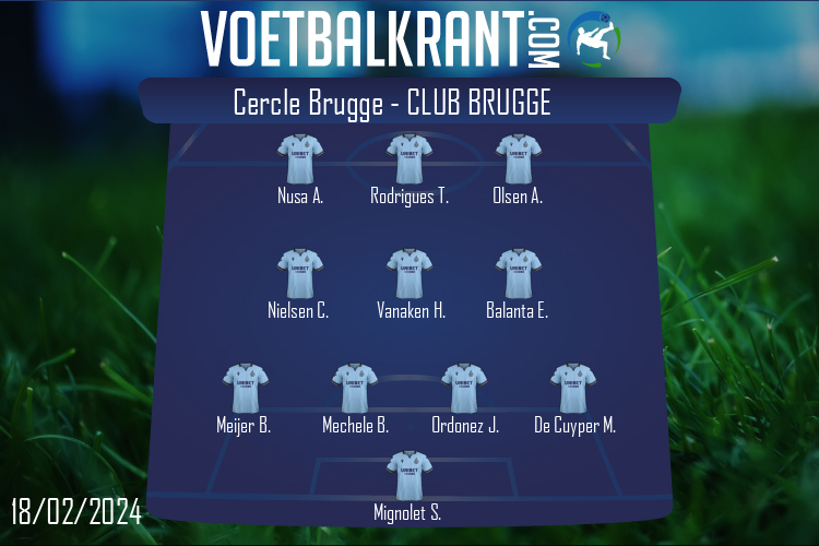 Opstelling Club Brugge | Cercle Brugge - Club Brugge (18/02/2024)