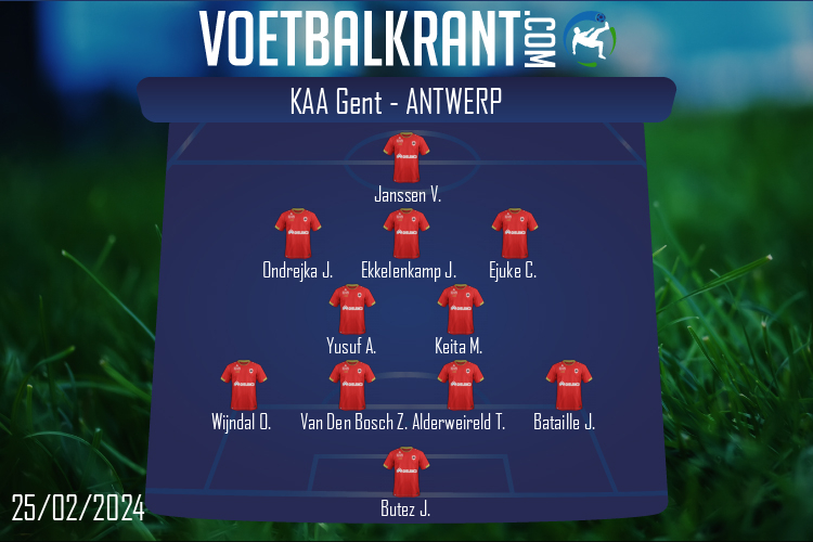 Opstelling Antwerp | KAA Gent - Antwerp (25/02/2024)