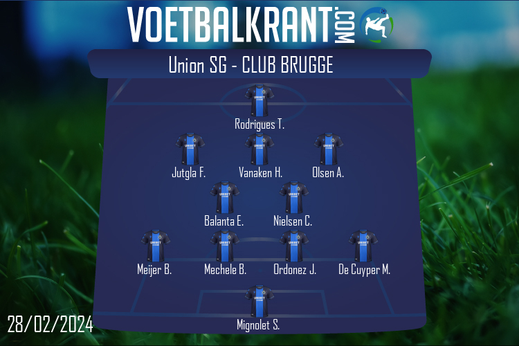 Opstelling Club Brugge | Union SG - Club Brugge (28/02/2024)