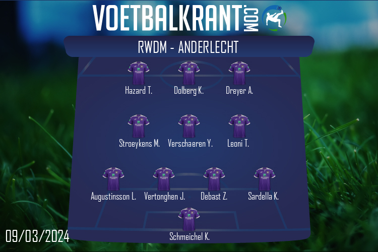 Anderlecht (RWDM Brussels - Anderlecht)