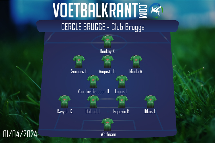 Cercle Brugge (Cercle Brugge - Club Brugge)