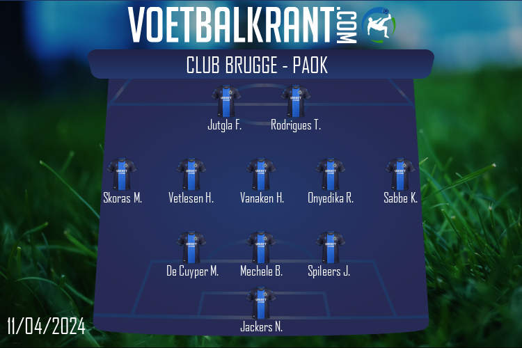 Opstelling Club Brugge | Club Brugge - PAOK (11/04/2024)