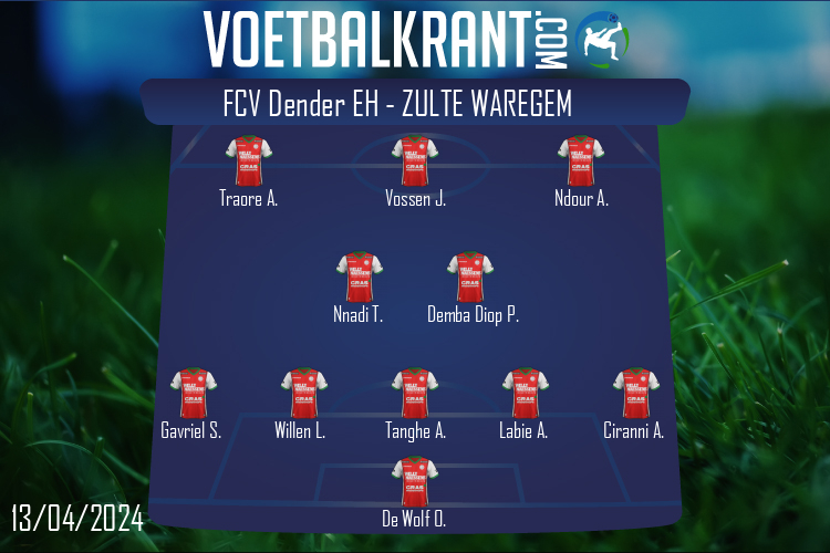 Opstelling Zulte Waregem | FCV Dender EH - Zulte Waregem (13/04/2024)