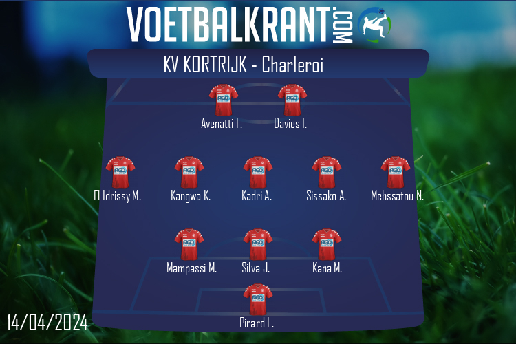 Opstelling KV Kortrijk | KV Kortrijk - Charleroi (14/04/2024)