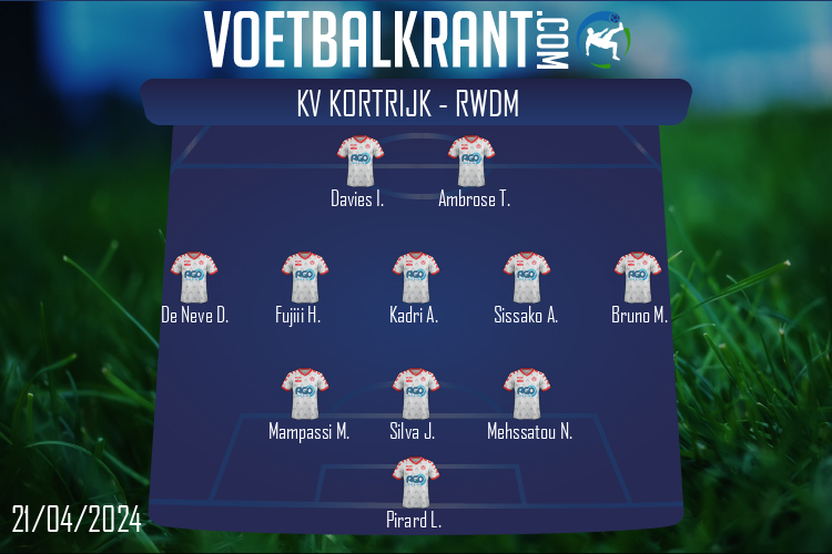 Opstelling KV Kortrijk | KV Kortrijk - RWDM Brussels (21/04/2024)
