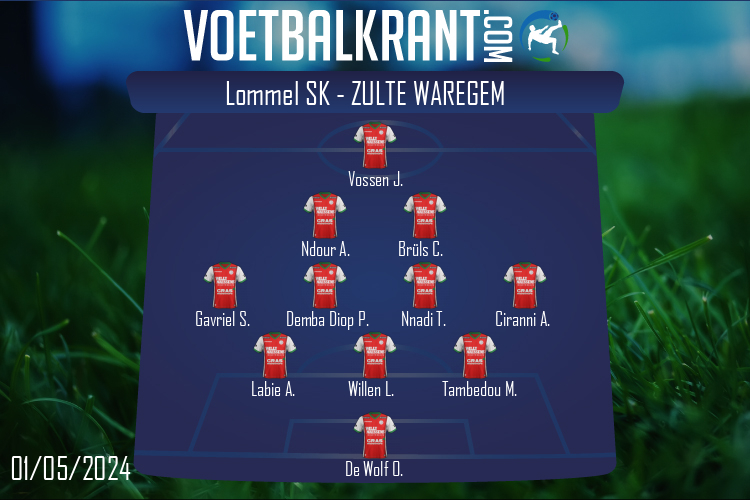 Opstelling Zulte Waregem | Lommel SK - Zulte Waregem (01/05/2024)