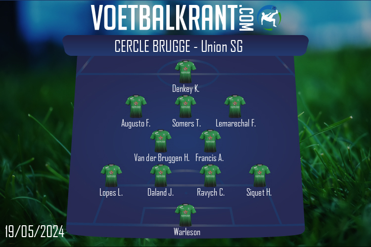 Opstelling Cercle Brugge | Cercle Brugge - Union SG (19/05/2024)