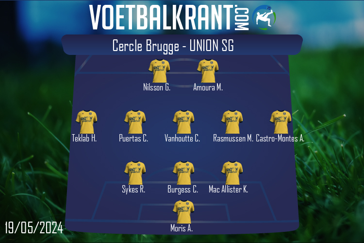 Opstelling Union SG | Cercle Brugge - Union SG (19/05/2024)