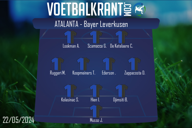 Atalanta (Atalanta - Bayer Leverkusen)