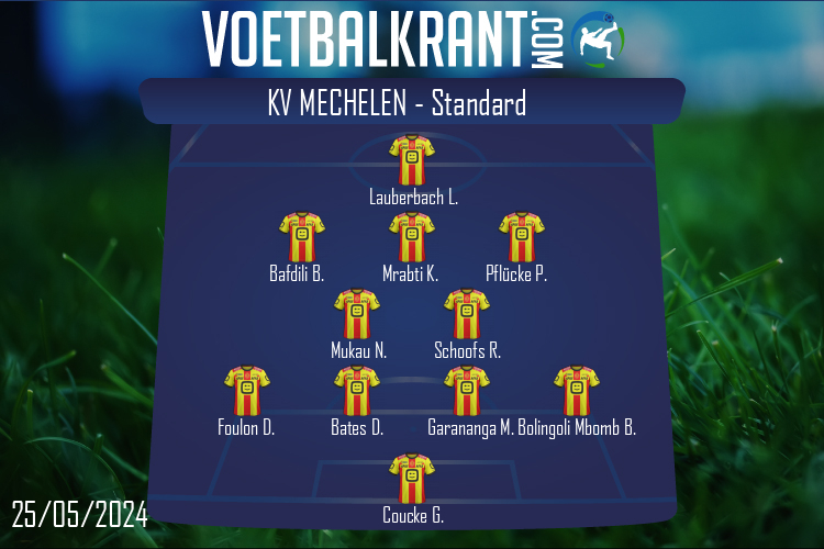 Opstelling KV Mechelen | KV Mechelen - Standard (25/05/2024)