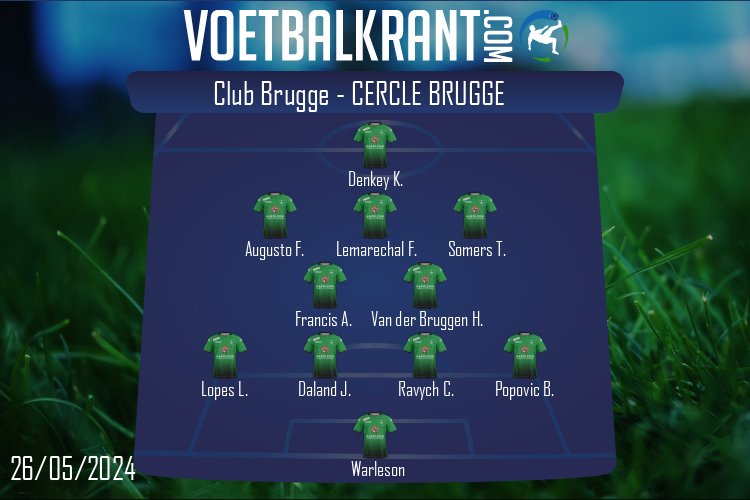 Cercle Brugge (Club Brugge - Cercle Brugge)