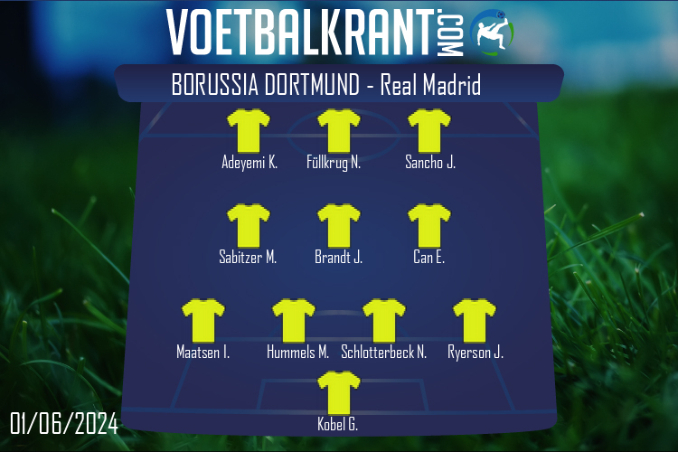 Opstelling Borussia Dortmund | Borussia Dortmund - Real Madrid (01/06/2024)