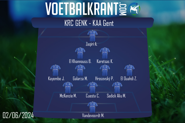Opstelling KRC Genk | KRC Genk - KAA Gent (02/06/2024)