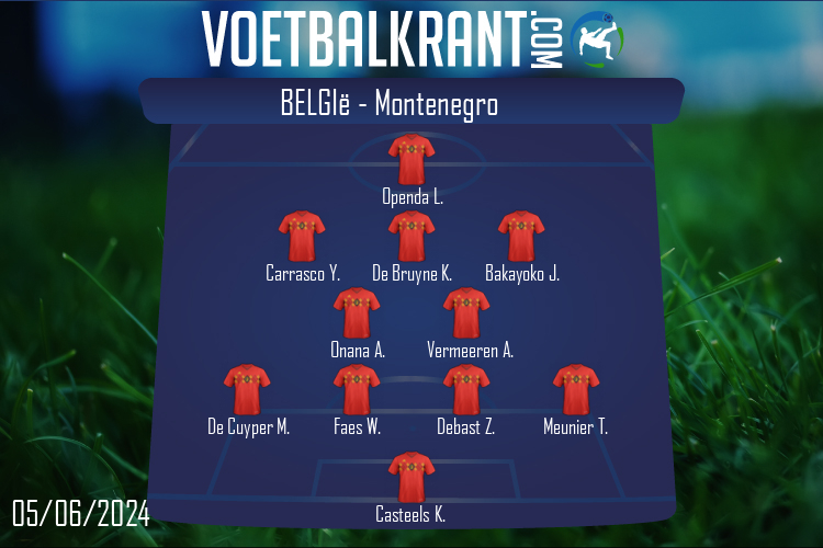 Opstelling België | België - Montenegro (05/06/2024)