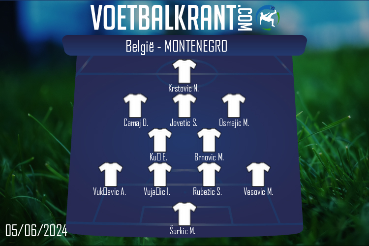 Opstelling Montenegro | België - Montenegro (05/06/2024)