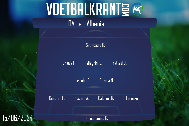 Italië (Italië - Albanië)