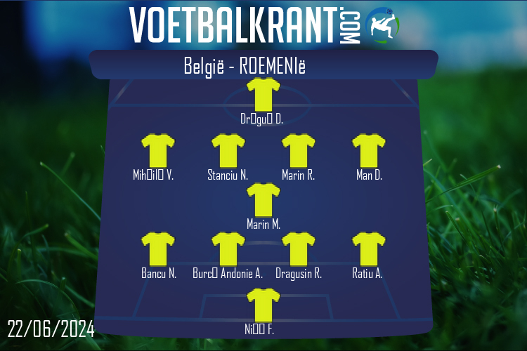 Roemenië (België - Roemenië)