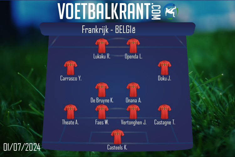 Opstelling België | Frankrijk - België (01/07/2024)