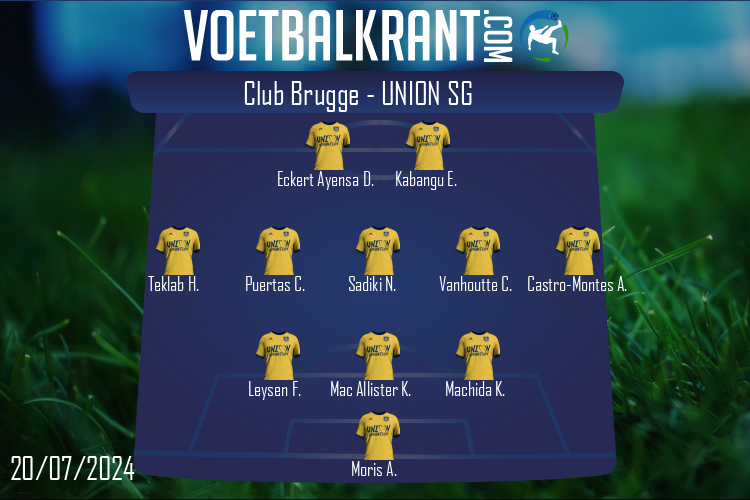 Union SG (Club Brugge - Union SG)