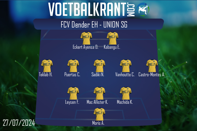 Union SG (FCV Dender EH - Union SG)