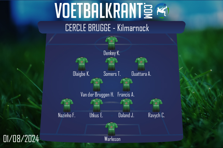 Opstelling Cercle Brugge | Cercle Brugge - Kilmarnock (01/08/2024)