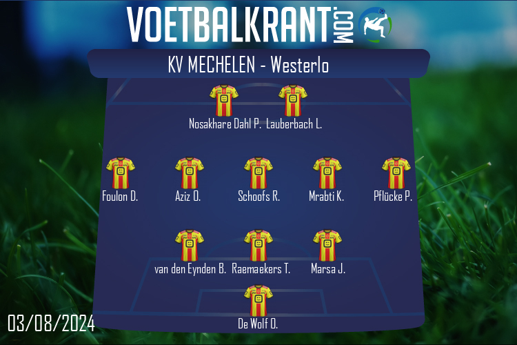 Opstelling KV Mechelen | KV Mechelen - Westerlo (03/08/2024)
