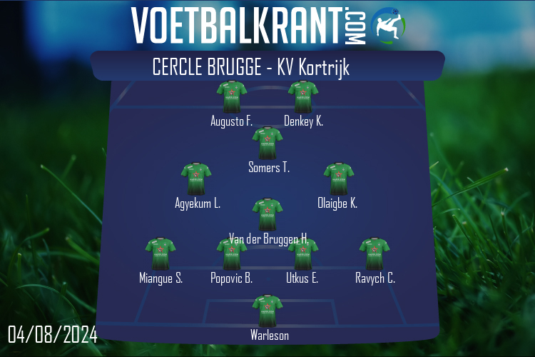 Cercle Brugge (Cercle Brugge - KV Kortrijk)