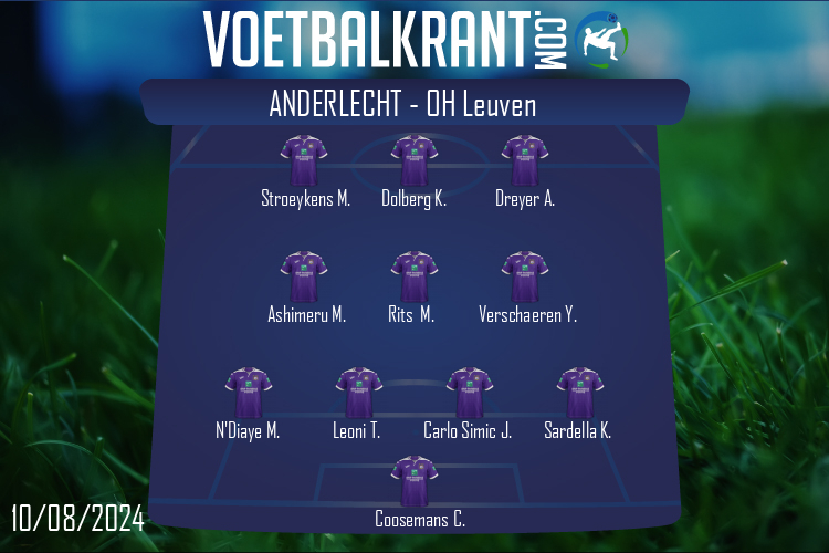 Anderlecht (Anderlecht - OH Leuven)