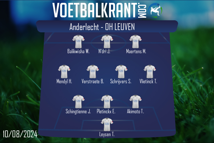 OH Leuven (Anderlecht - OH Leuven)