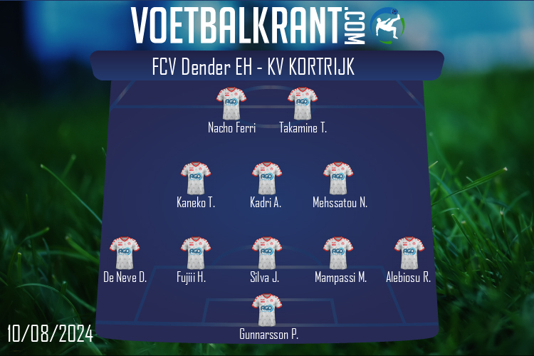 Opstelling KV Kortrijk | FCV Dender EH - KV Kortrijk (10/08/2024)