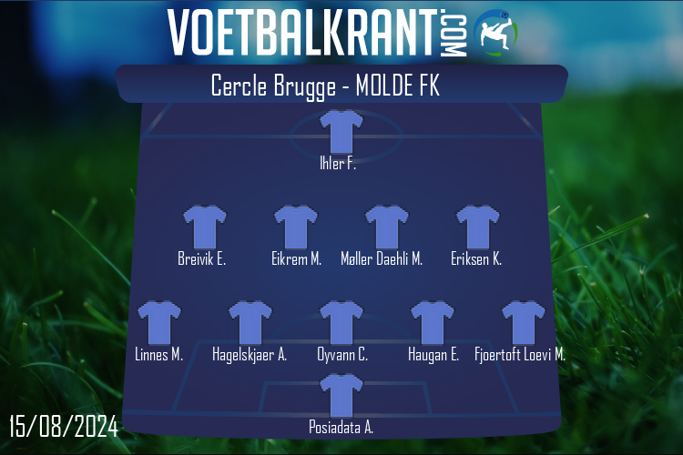 Molde FK (Cercle Brugge - Molde FK)