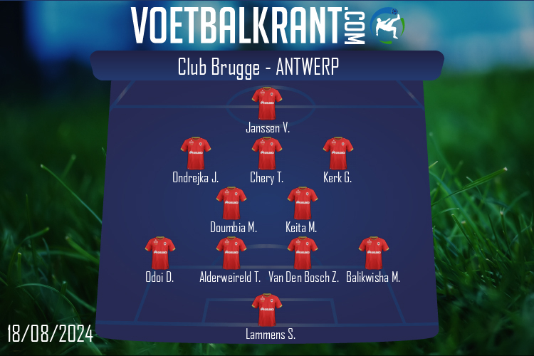Opstelling Antwerp | Club Brugge - Antwerp (18/08/2024)