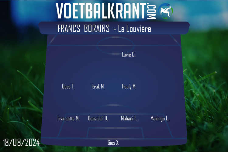 Opstelling Francs Borains | Francs Borains - La Louvière (18/08/2024)