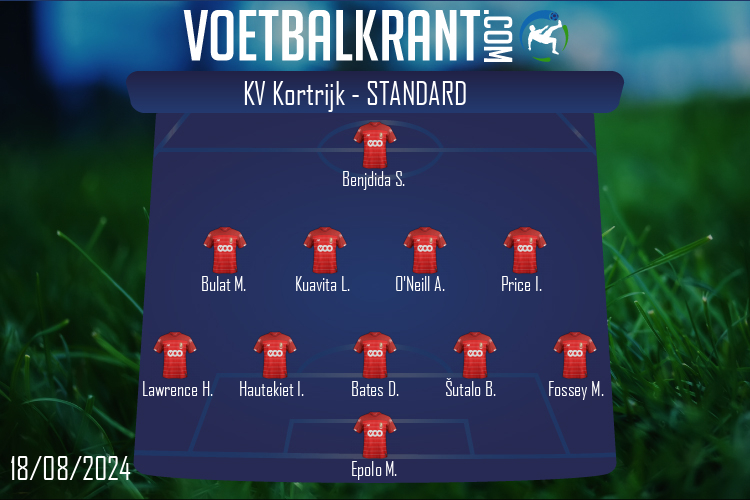 Opstelling Standard | KV Kortrijk - Standard (18/08/2024)