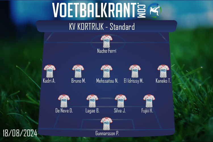 Opstelling KV Kortrijk | KV Kortrijk - Standard (18/08/2024)