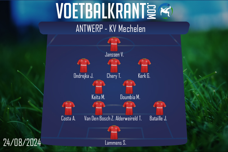 Opstelling Antwerp | Antwerp - KV Mechelen (24/08/2024)