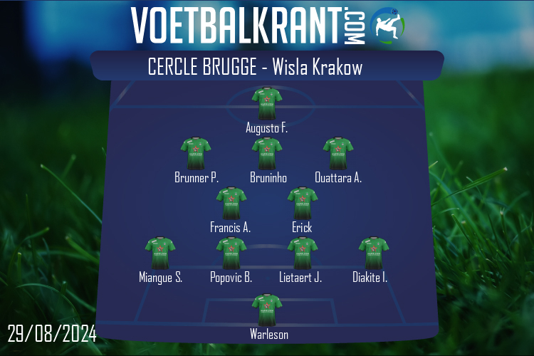 Opstelling Cercle Brugge | Cercle Brugge - Wisla Krakow (29/08/2024)