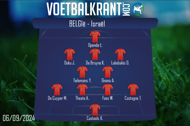 België (België - Israël)