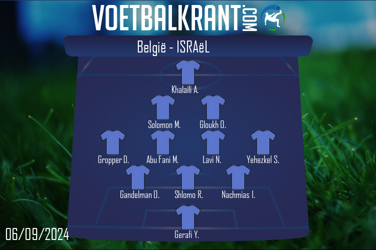 Israël (België - Israël)