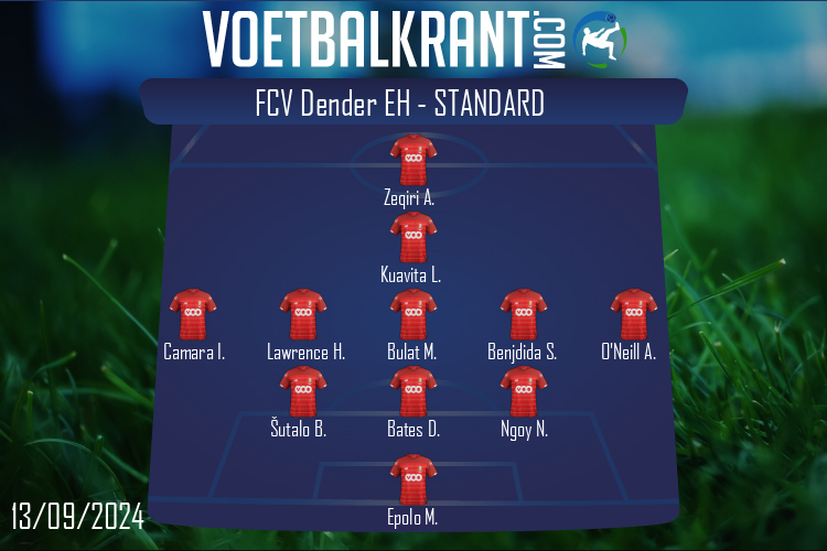 Standard (FCV Dender EH - Standard)