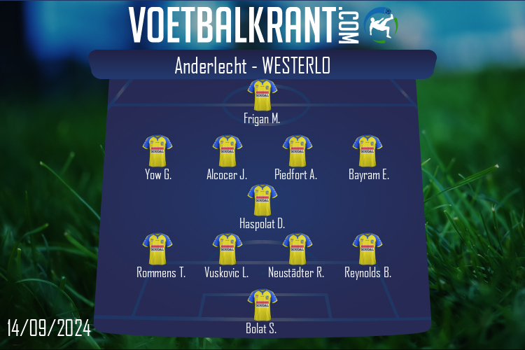Westerlo (Anderlecht - Westerlo)
